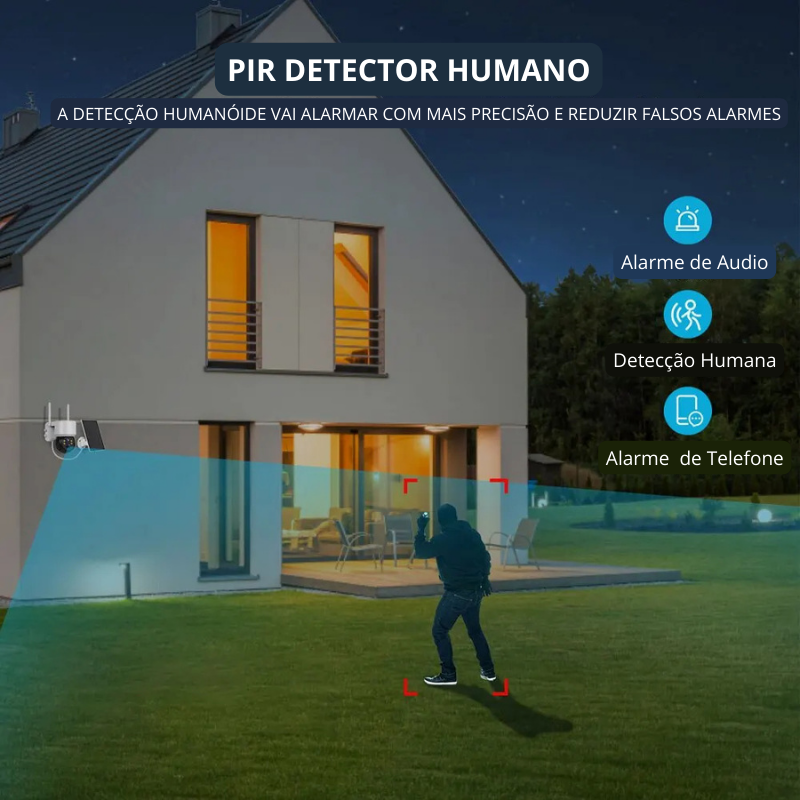 Camera de Segurança com Painel de Energia Solar Prático
