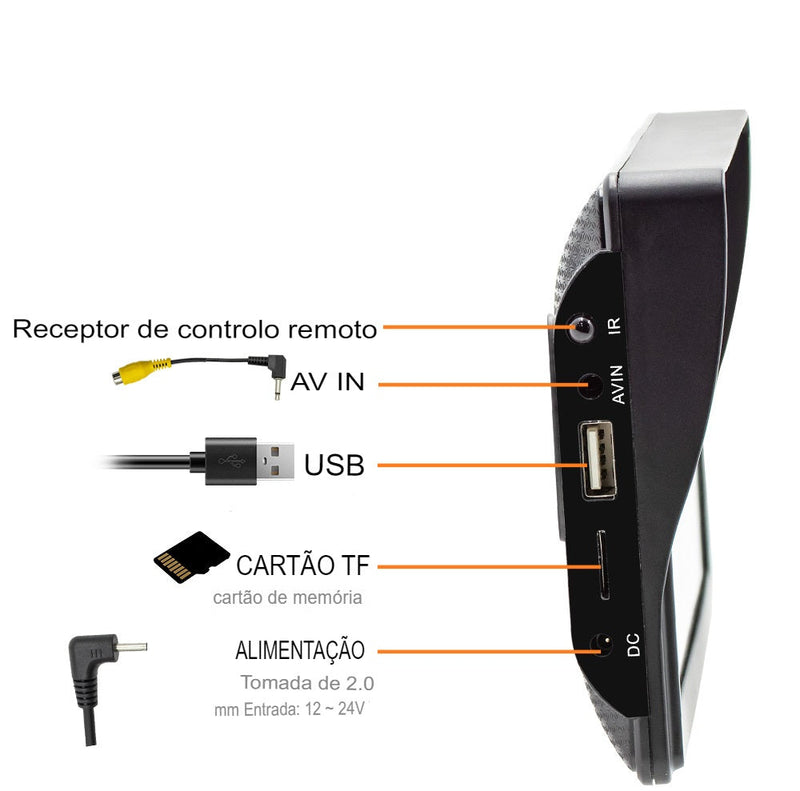 Central Multimídia Universal 7″ - Ganhe Brinde e Frete Grátis