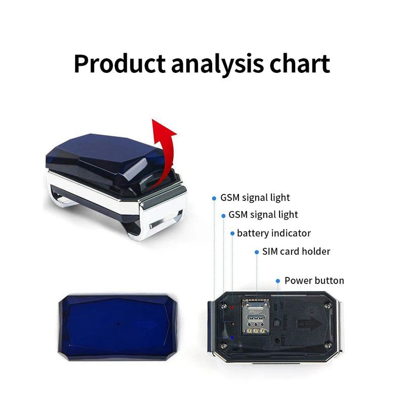 Coleira Inteligente Pet com Localizador GPS via SIM CARD